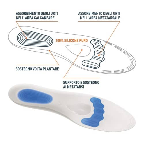 soletta anti shock con scarico per ridurre shock su impatto piede